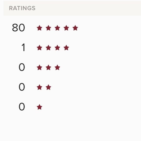 🌿NWT Lululemon Wunder Under HR Crop 23” - Picture 7 of 7